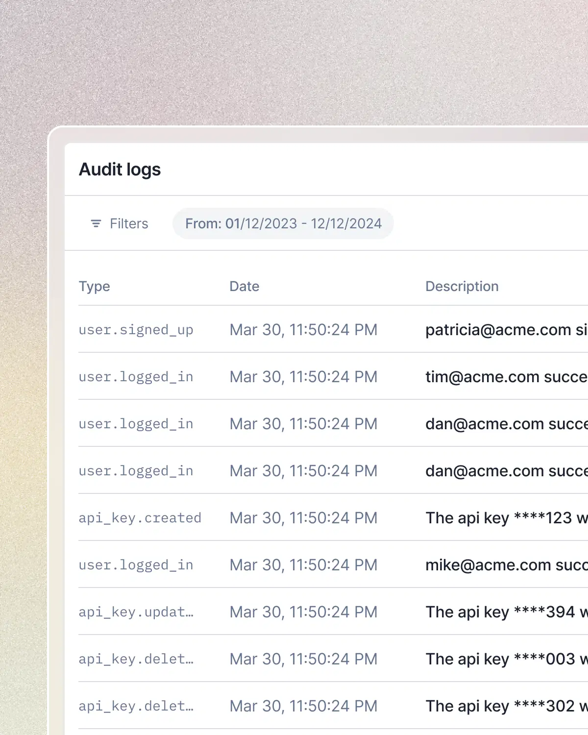 Audit logs.