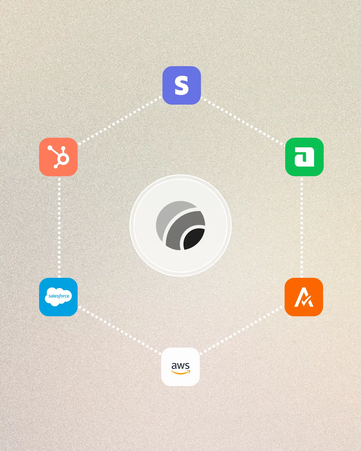 CRM & ERP integrations.