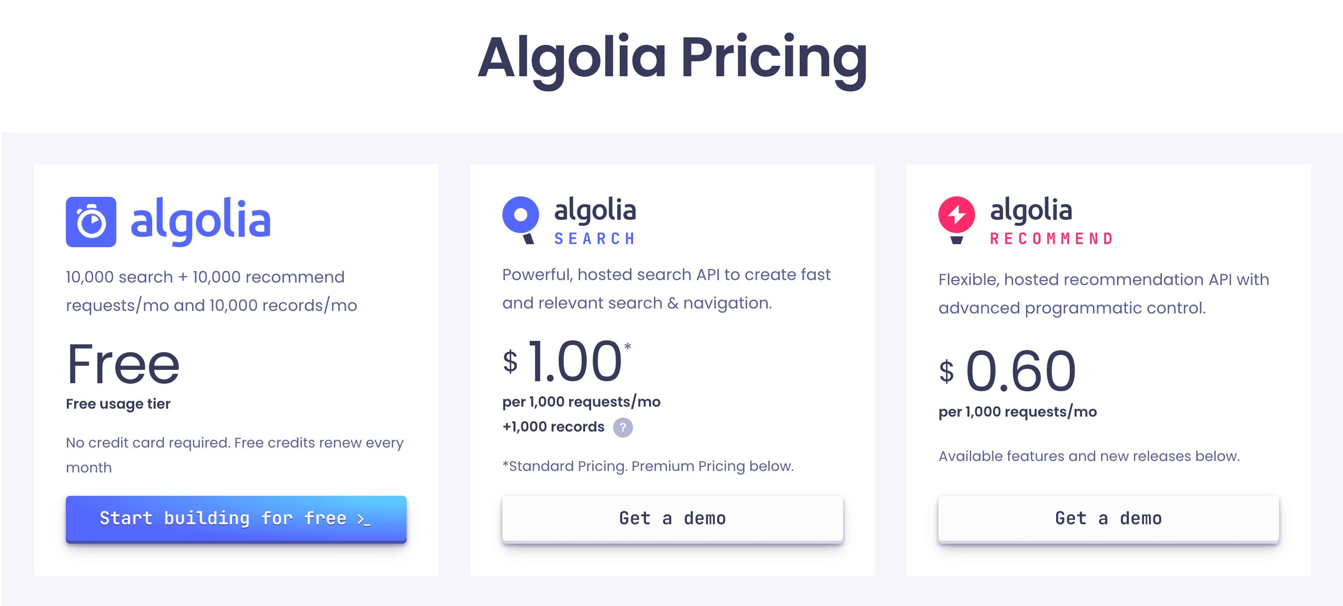 The pricing of Algolia in 2022