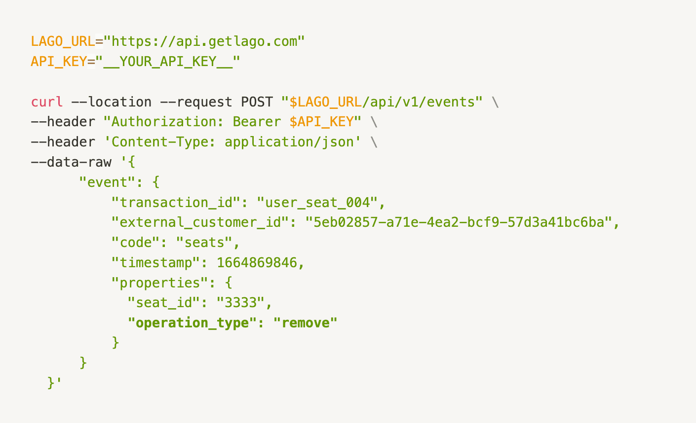 Seat removed via the API