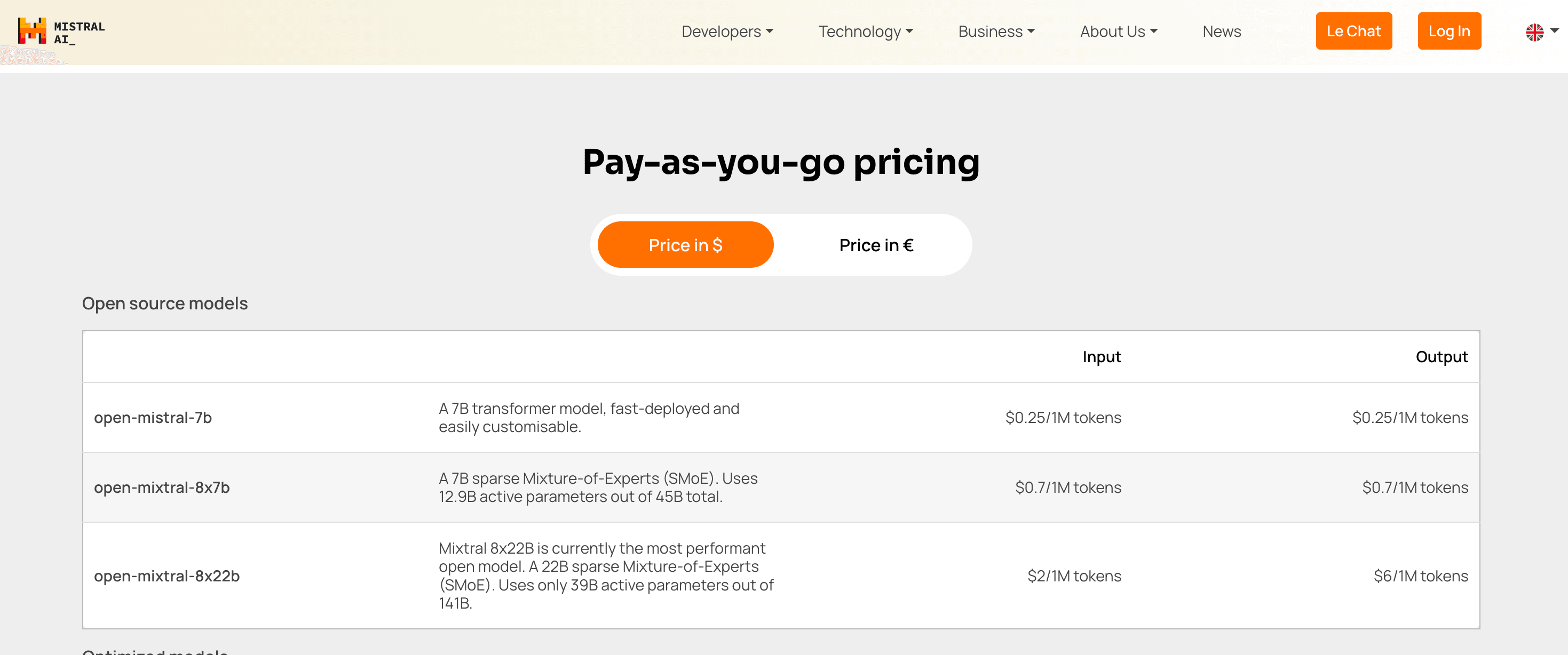 Screenshot 2024-04-17 at 7 09 56 PM