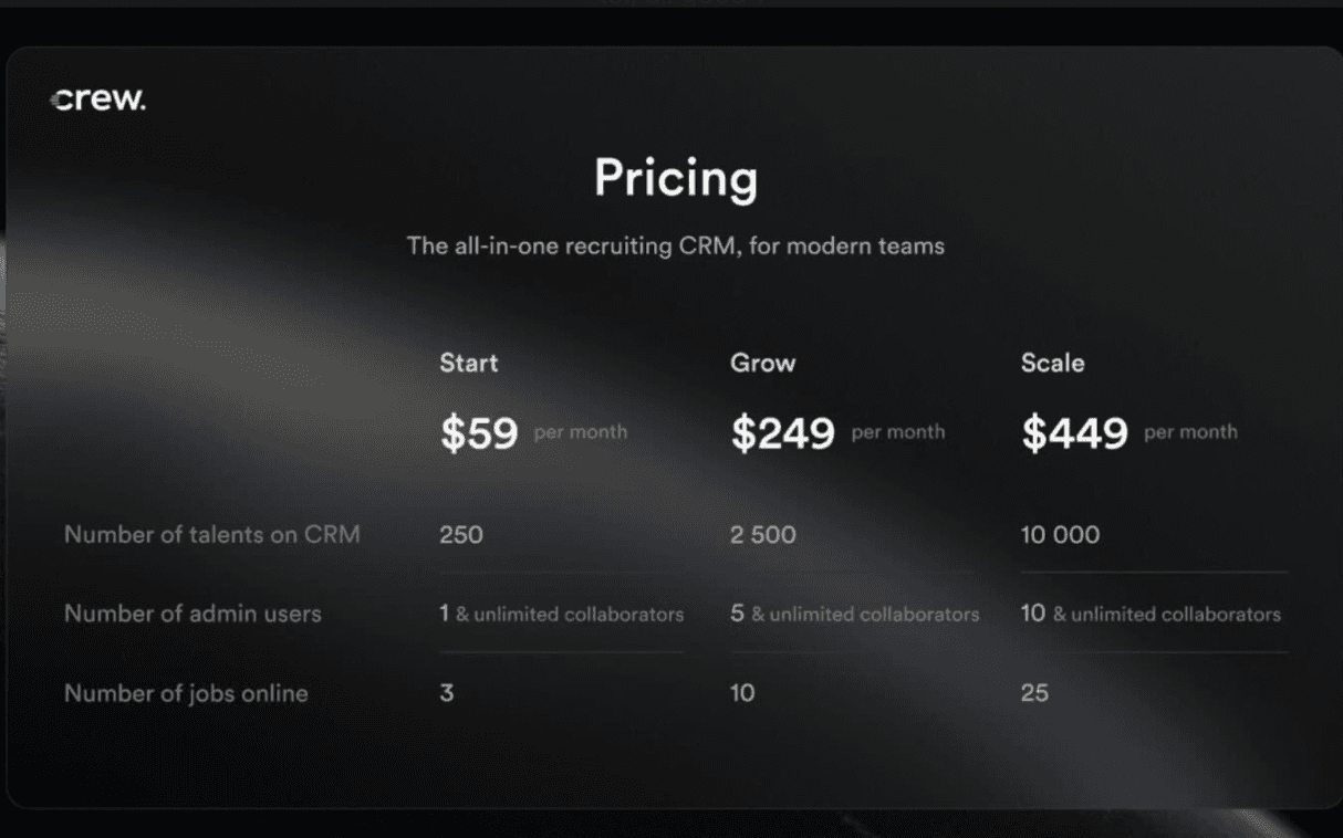 crew-pricing